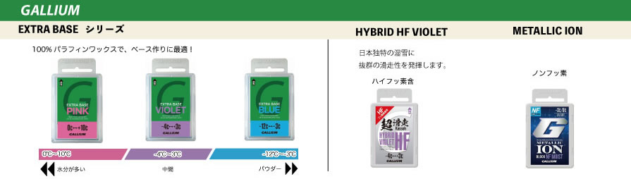 ガリウムワックス